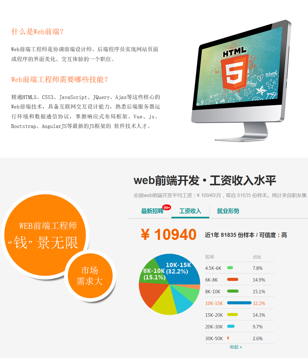 南昌WEB前端培訓(xùn)開(kāi)發(fā)